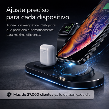 PowerSync Pro™ 5 en 1 Potencia y Orden Total