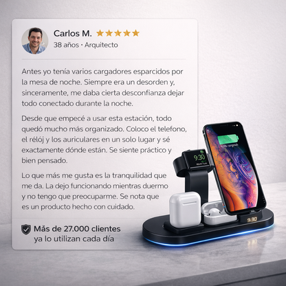PowerSync Pro™ 5 en 1 Potencia y Orden Total