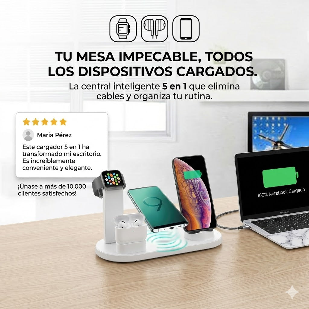 PowerSync Pro™ 5 en 1 Potencia y Orden Total