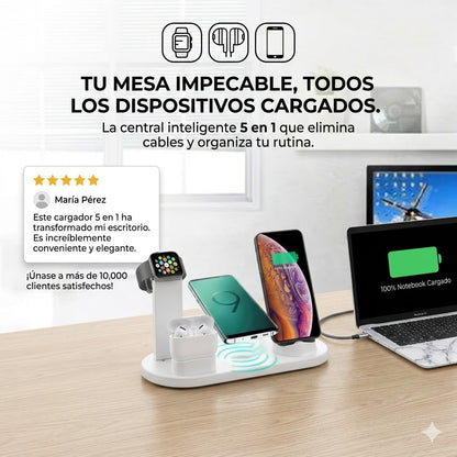 PowerSync Pro™ 5 en 1 Potencia y Orden Total
